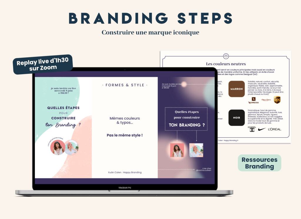 Branding Steps